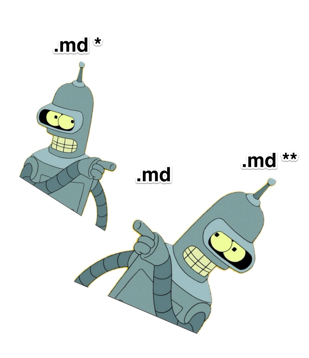 Bender pointing at .md